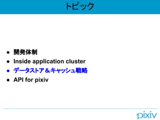 ȥԥå
 _k
 Inside application cluster
 ǩ`ȥå
 API for pixiv
 