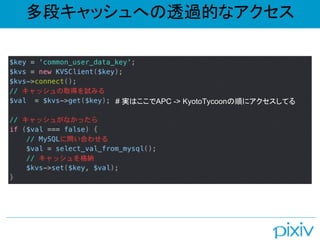 Υåؤ͸^Ĥʥ
# gϤAPC -> ǳٴǰղ⳦ǴǲԤ˳˥Ƥ
 