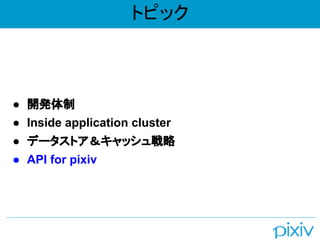 ȥԥå
 _k
 Inside application cluster
 ǩ`ȥå
 API for pixiv
 