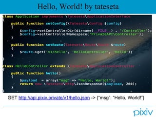 Hello, World! by tateseta
GET http://api.pixiv.private/v1/hello.json -> {msg: Hello, World!}
 