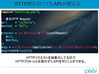 HTTPʹʤƤAPIʹ
HTTPꥯȤ󻯤ƤΤ
HTTPץȥʹ鷺APIߵȤǤ롣
 