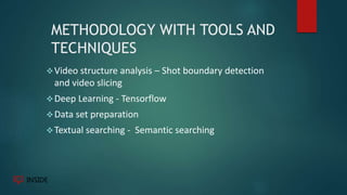 METHODOLOGY WITH TOOLS AND
TECHNIQUES
Video structure analysis – Shot boundary detection
and video slicing
Deep Learning - Tensorflow
Data set preparation
Textual searching - Semantic searching
 