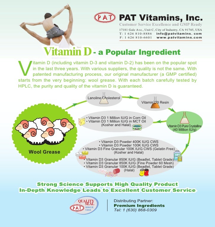 Vitamin D3 Process