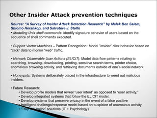 Source: “A Survey of Insider Attack Detection Research” by Malek Ben Salem,
Shlomo Hershkop, and Salvatore J. Stolfo
• Modeling Unix shell commands: identify signature behavior of users based on the
sequence of shell commands executed.
• Support Vector Machines – Pattern Recognition: Model ”insider” click behavior based on
“click” data to monior “web” traffic.
• Network Observable User Actions (ELICIT): Model data flow patterns relating to
searching, browsing, downloading, printing, sensitive search terms, printer choice,
anomalous browsing activity, and retrieving documents outside of one’s social network.
• Honeypots: Systems deliberately placed in the infrastructure to weed out malicious
insiders.
• Future Research:
• Develop profile models that reveal “user intent” as opposed to “user activity.”
• Develop integrated systems that follow the ELICIT model.
• Develop systems that preserve privacy in the event of a false positive
• Intelligent challenge/response model based on suspicion of anamalous activity
• “Trap the traitor” solutions (IT + Psychology)
 
