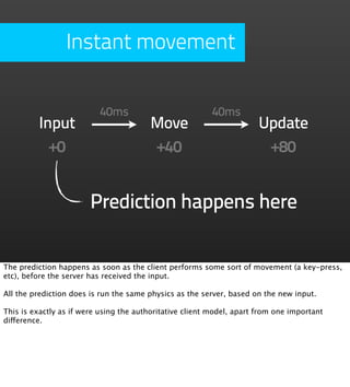 Instant movement


                          40ms                            40ms
         Input                          Move                           Update
           +0                           +40                             +80


                        Prediction happens here


The prediction happens as soon as the client performs some sort of movement (a key-press,
etc), before the server has received the input.

All the prediction does is run the same physics as the server, based on the new input.

This is exactly as if were using the authoritative client model, apart from one important
difference.
 