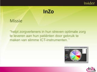 InZo
Missie
“helpt zorgverleners in hun streven optimale zorg
te leveren aan hun patiënten door gebruik te
maken van slimme ICT-instrumenten.`’

 