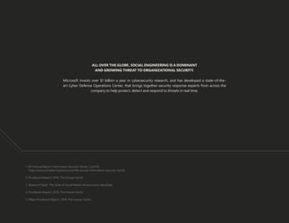 ALL OVER THE GLOBE, SOCIAL ENGINEERING IS A DOMINANT
AND GROWING THREAT TO ORGANIZATIONAL SECURITY.
Microsoft invests over $1 billion a year in cybersecurity research, and has developed a state-of-the-
art Cyber Defense Operations Center, that brings together security response experts from across the
company to help protect, detect and respond to threats in real time.
1. 9th Annual Report. Information Security Trends. ComTIA
https://www.comptia.org/resources/9th-annual-information-security-trends
2. Proofpoint Report, 2016. The Human Factor
3. Research Paper: The State of Social Media Infrastrucutre. NextGate
4. Proofpoint Report, 2016. The Human Factor
5. (Map) Proofpoint Report, 2016. The Human Factor
 