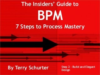 The Insiders’ Guide to
BPM
7 Steps to Process Mastery
By Terry Schurter Step 2 – Build and Elegant
Design
 