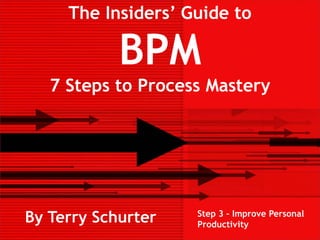 The Insiders’ Guide to
BPM
7 Steps to Process Mastery
By Terry Schurter Step 3 – Improve Personal
Productivity
 