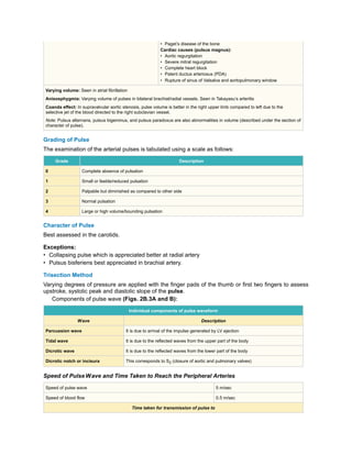 Insiders guide to clinical Medicine.pdf