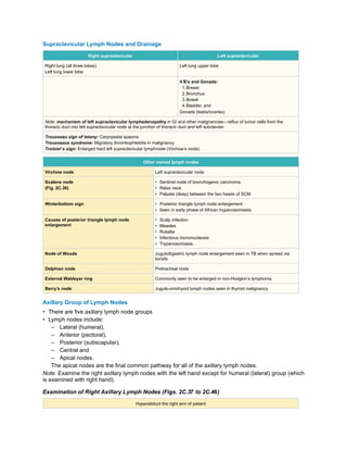 Toisier Sign Insiders guide to clinical Medicine.pdf