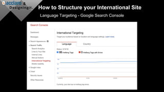 Targeting Optimization
There are three main ways to get users to their appropriate locale.
1. ccTLD
2. Geolocation (IP) or...