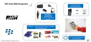 NFC From RIM Perspective
                                                                                              Access Control
                                                                                            (Handheld Support)




                                                                       BlackBerry
                                                                      Accessories
                                                                  (Pairing / Streaming
                                                                         Control)
                                                                   (Intelligent Modes)



                                         Payment , Loyalty, Gift Card, Coupon, Ticketing
                                                      (Handheld Support)




                                                                                           NFC Tags, Smart Posters
                                                                                              (e.g. Marketing)
Endeavour Software Technologies © 2011
 