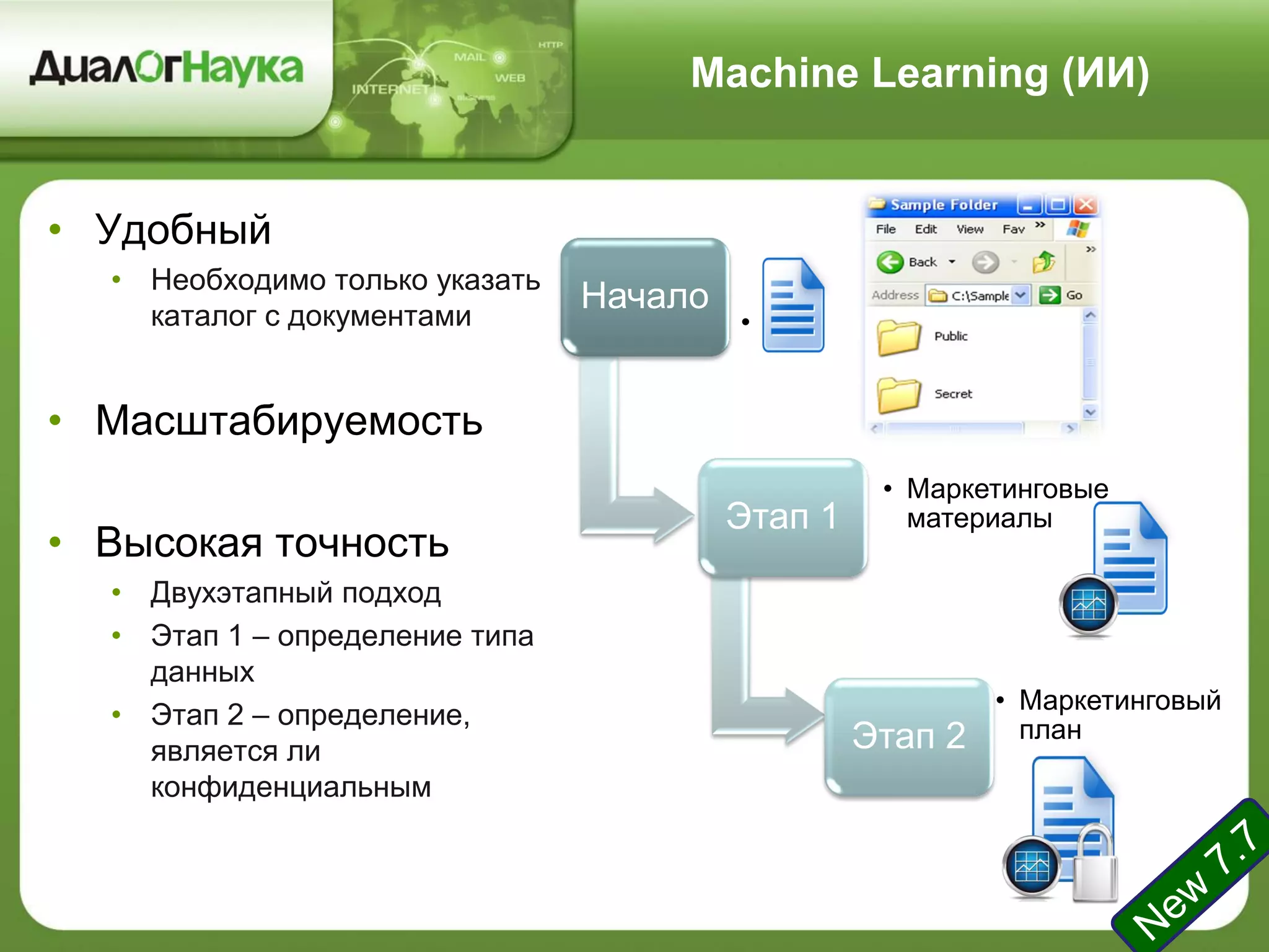 Machine Learning (ИИ)
• Удобный
• Необходимо только указать
каталог с документами
• Масштабируемость
• Высокая точность
• Двухэтапный подход
• Этап 1 – определение типа
данных
• Этап 2 – определение,
является ли
конфиденциальным
Начало
• File
Этап 1
• Маркетинговые
материалы
Этап 2
• Маркетинговый
план
 