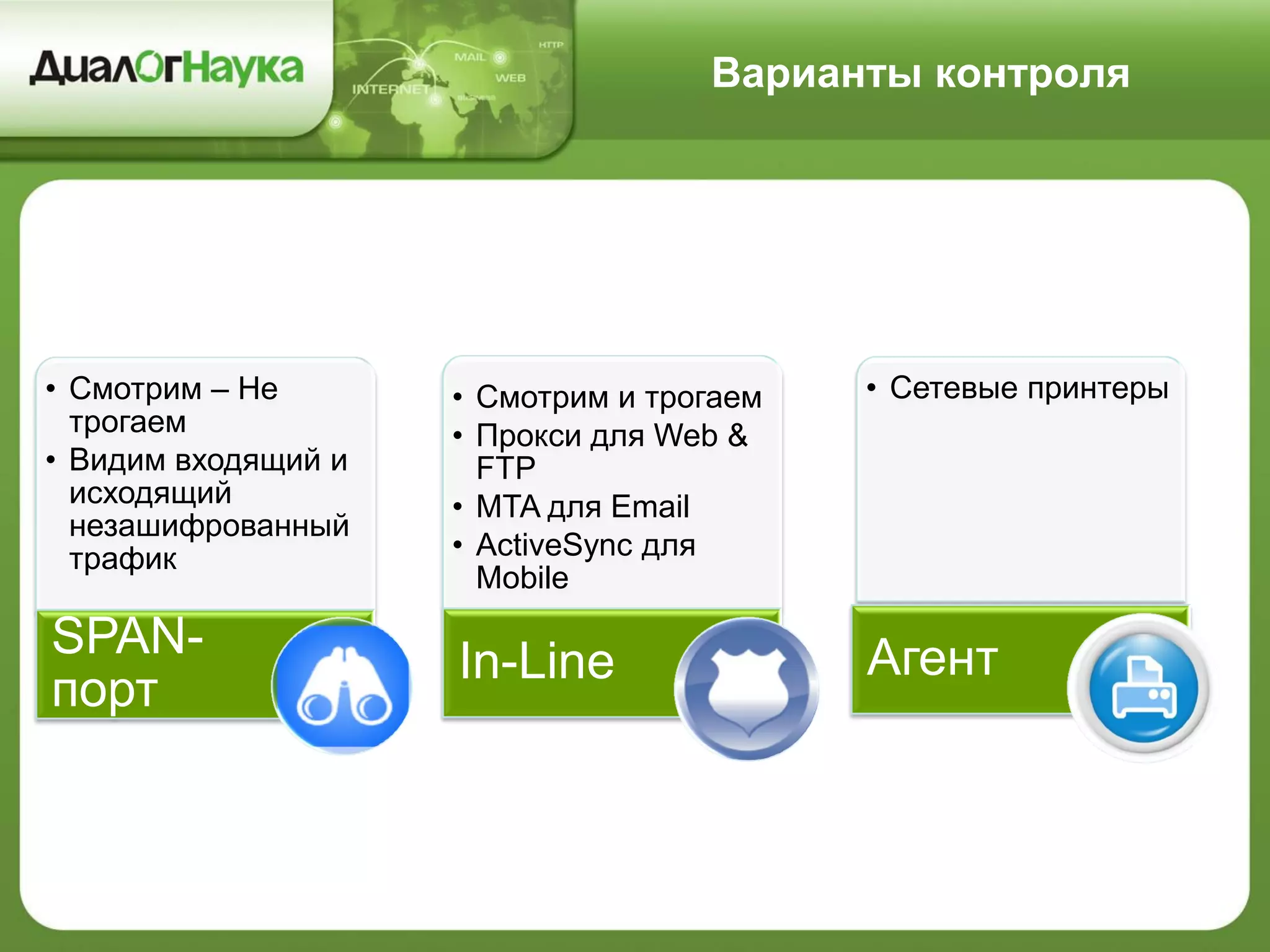 Варианты контроля
• Смотрим – Не
трогаем
• Видим входящий и
исходящий
незашифрованный
трафик
SPAN-
порт
• Смотрим и трогаем
• Прокси для Web &
FTP
• MTA для Email
• ActiveSync для
Mobile
In-Line
• Сетевые принтеры
Агент
 