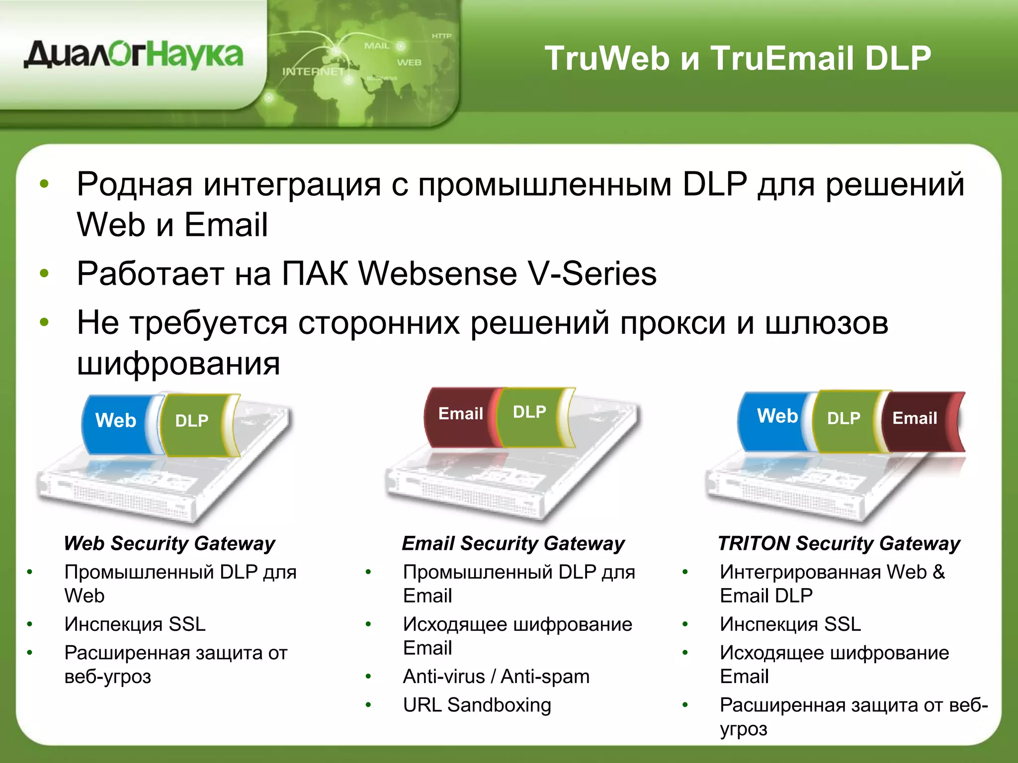 TruWeb и TruEmail DLP
• Родная интеграция с промышленным DLP для решений
Web и Email
• Работает на ПАК Websense V-Series
• Не требуется сторонних решений прокси и шлюзов
шифрования
Web DLP Email DLP
Web Security Gateway
• Промышленный DLP для
Web
• Инспекция SSL
• Расширенная защита от
веб-угроз
Email Security Gateway
• Промышленный DLP для
Email
• Исходящее шифрование
Email
• Anti-virus / Anti-spam
• URL Sandboxing
TRITON Security Gateway
• Интегрированная Web &
Email DLP
• Инспекция SSL
• Исходящее шифрование
Email
• Расширенная защита от веб-
угроз
Web EmailDLP
 