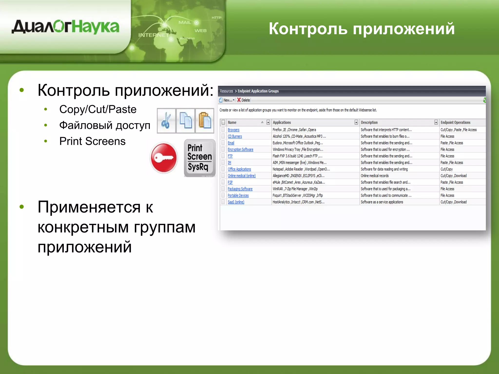 Контроль приложений
• Контроль приложений:
• Copy/Cut/Paste
• Файловый доступ
• Print Screens
• Применяется к
конкретным группам
приложений
 