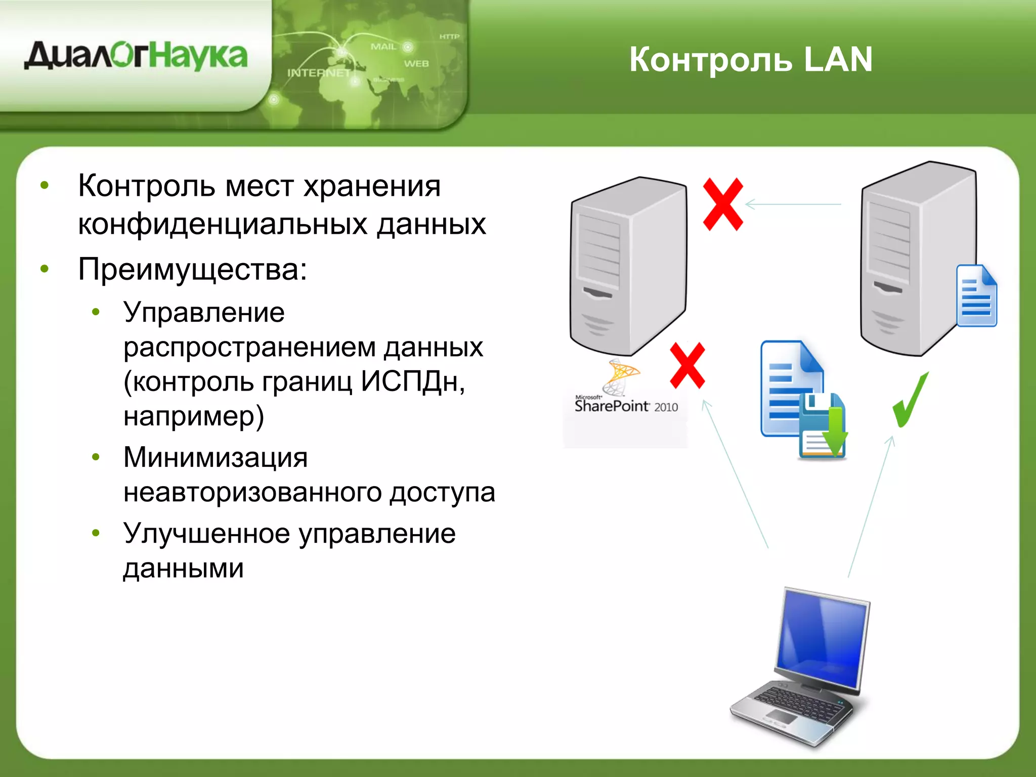 Контроль LAN
• Контроль мест хранения
конфиденциальных данных
• Преимущества:
• Управление
распространением данных
(контроль границ ИСПДн,
например)
• Минимизация
неавторизованного доступа
• Улучшенное управление
данными
 