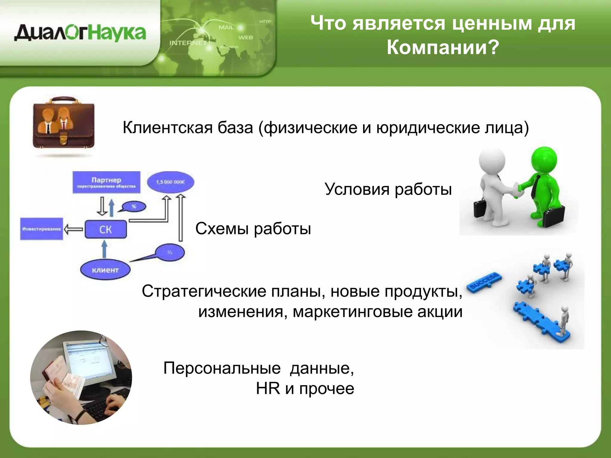Что является ценным для
Компании?
Клиентская база (физические и юридические лица)
Условия работы
Схемы работы
Персональные данные,
HR и прочее
Стратегические планы, новые продукты,
изменения, маркетинговые акции
 