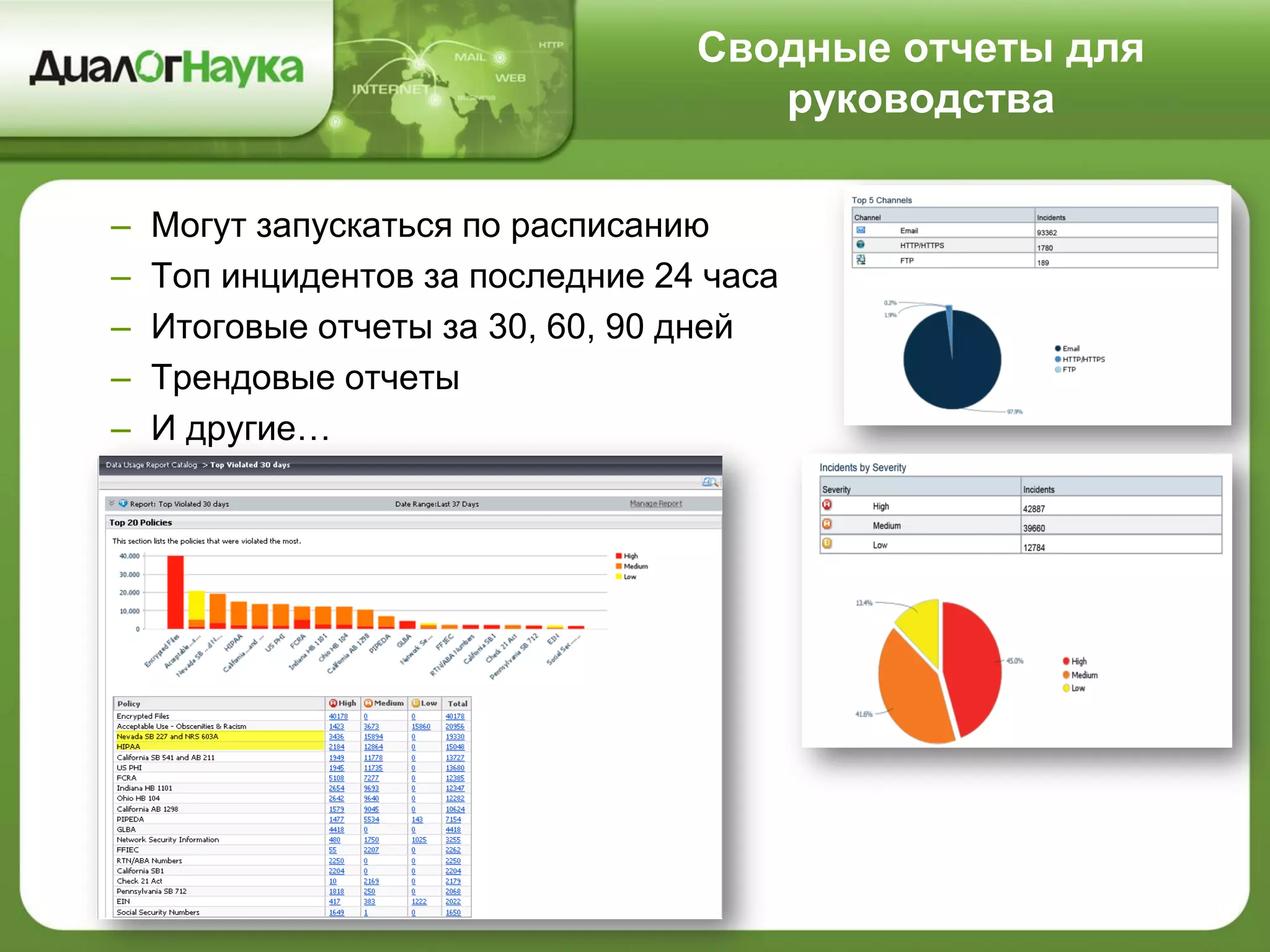 Сводные отчеты для
руководства
– Могут запускаться по расписанию
– Топ инцидентов за последние 24 часа
– Итоговые отчеты за 30, 60, 90 дней
– Трендовые отчеты
– И другие…
 