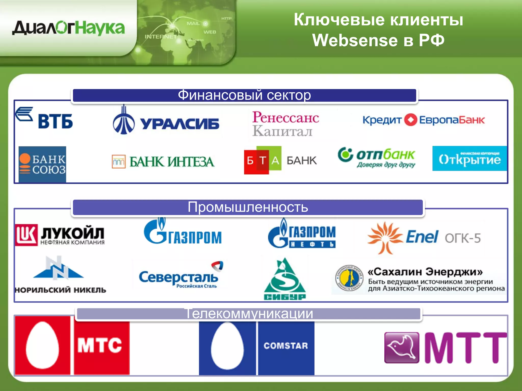 Ключевые клиенты
Websense в РФ
Финансовый сектор
Промышленность
Телекоммуникации
 