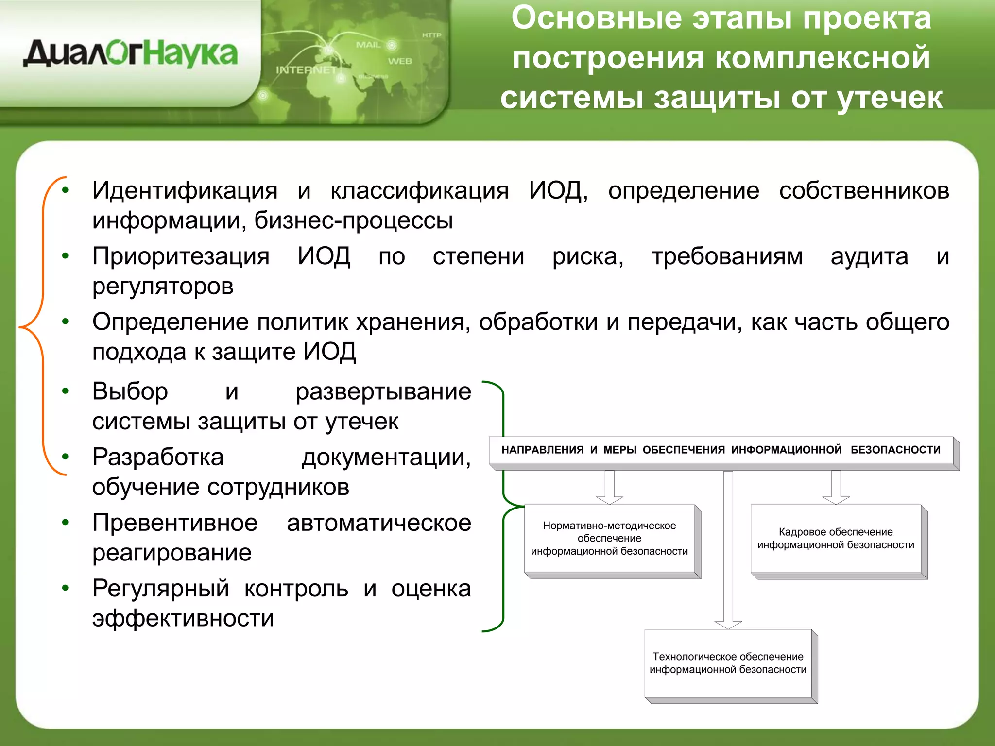 Основные этапы проекта
построения комплексной
системы защиты от утечек
• Идентификация и классификация ИОД, определение собственников
информации, бизнес-процессы
• Приоритезация ИОД по степени риска, требованиям аудита и
регуляторов
• Определение политик хранения, обработки и передачи, как часть общего
подхода к защите ИОД
• Выбор и развертывание
системы защиты от утечек
• Разработка документации,
обучение сотрудников
• Превентивное автоматическое
реагирование
• Регулярный контроль и оценка
эффективности
Нормативно-методическое
обеспечение
информационной безопасности
Технологическое обеспечение
информационной безопасности
Кадровое обеспечение
информационной безопасности
НАПРАВЛЕНИЯ И МЕРЫ ОБЕСПЕЧЕНИЯ ИНФОРМАЦИОННОЙ БЕЗОПАСНОСТИ
 