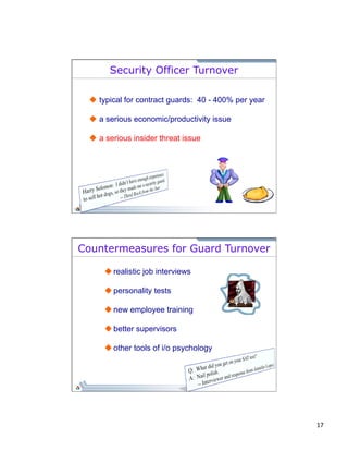17 
Security Officer Turnover 
u typical for contract guards: 40 - 400% per year 
u a serious economic/productivity issue 
u a serious insider threat issue 
Countermeasures for Guard Turnover 
u realistic job interviews 
u personality tests 
u new employee training 
u better supervisors 
u other tools of i/o psychology 
 