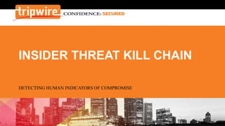 INSIDER THREAT KILL CHAIN
DETECTING HUMAN INDICATORS OF COMPROMISE
 