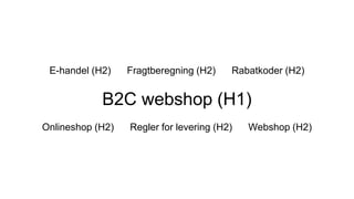 E-handel (H2) Fragtberegning (H2) Rabatkoder (H2)
B2C webshop (H1)
Onlineshop (H2) Regler for levering (H2) Webshop (H2)
 