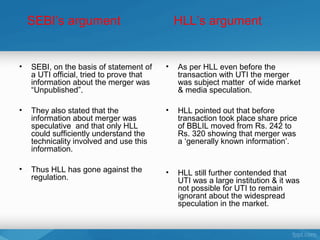 SEBI’s argument                           HLL’s argument


•   SEBI, on the basis of statement of    •   As per HLL even before the
    a UTI official, tried to prove that       transaction with UTI the merger
    information about the merger was          was subject matter of wide market
    “Unpublished”.                            & media speculation.

•   They also stated that the             •   HLL pointed out that before
    information about merger was              transaction took place share price
    speculative and that only HLL             of BBLIL moved from Rs. 242 to
    could sufficiently understand the         Rs. 320 showing that merger was
    technicality involved and use this        a ‘generally known information’.
    information.

•   Thus HLL has gone against the         •   HLL still further contended that
    regulation.                               UTI was a large institution & it was
                                              not possible for UTI to remain
                                              ignorant about the widespread
                                              speculation in the market.
 