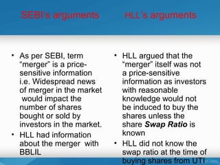 SEBI’s arguments              HLL’s arguments



• As per SEBI, term          • HLL argued that the
  “merger” is a price-         “merger” itself was not
  sensitive information        a price-sensitive
  i.e. Widespread news         information as investors
  of merger in the market      with reasonable
   would impact the            knowledge would not
  number of shares             be induced to buy the
  bought or sold by            shares unless the
  investors in the market.     share Swap Ratio is
• HLL had information          known
  about the merger with      • HLL did not know the
  BBLIL                        swap ratio at the time of
                               buying shares from UTI
 
