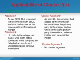 Applicability of Clause 2(e)
SEBI’s arguments                     HLL’s arguments
Argument 1                          Counter Argument 1
• As per SEBI, HLL is deemed        • As per HLL, the company had
   to be connected with BBLIL         access to the information
   and thus had access to the         because it was the primary
   price sensitive information of     party to the merger and no
   merger                             where in the world primary
Argument 2                            party is considered to be an
• HLL falls in the category of        insider from view-point of
   insider who might not be           insider
   connected to the company ,but
   “who had access to such           Counter Argument 2
   undisclosed price sensitive
                                    • No counter argument
   information”
 