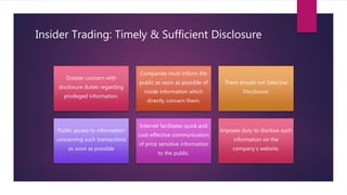 Insider Trading: Timely & Sufficient Disclosure
Greater concern with
disclosure duties regarding
privileged information.
Companies must inform the
public as soon as possible of
inside information which
directly concern them.
There should not Selective
Disclosure;
Public access to information
concerning such transactions
as soon as possible
Internet facilitates quick and
cost-effective communication
of price sensitive information
to the public.
Imposes duty to disclose such
information on the
company’s website.
 