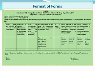 Format of Forms
FORM B
Securities and Exchange Board of India (Prohibition of Insider Trading) Regulations, 2015
[Regulation 7 (1) (b) read with Regulation 6 (2)]
Name of the Company: ABC Limited
ISIN of the Company: INE123D12345
Details of Securities held by Promoter, Key Managerial Personnel (KMP), Director and other such persons as mentioned in Regulation
6(2)
Name, PAN
No., CIN/ DIN &
address with
contact nos.
Category of
Person
(Promoters/
KMP/ Director
s/ immediate
relatives/
Others etc.)
Date of
appointment
of Director
/ KMP OR
Date of
becoming
Promoter
Securities held at the
time of becoming
Promoter/ appointment
of Director/ KMP
% of
Share
holding
Open Interest of the
Future contracts held
at the time of
becoming Promoter
/ appointment of
Director/ KMP
Open Interest of
the Option held at
the time of
becoming
Promoter/ appoint
ment of
Director/ KMP
Type of
sec urity (For
eg. – Shares,
Warrants,
Convertible
Debentures
etc .)
No. Number
of units
(c ontrac
ts * lot
size)
Notional
value in
Rupee
terms
Number
of units
(c ontrac
ts * lot
size)
Notion
al value
in
Rupee
terms
Note: “ Sec urities” shall have the meaning as defined under regulation 2(1)(i) of SEBI (Prohibition of Insider Trading) Regulations,
2015.
Date: Signature:
Plac e: Designation:
 