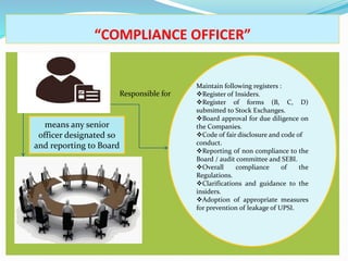 “COMPLIANCE OFFICER”
Maintain following registers :
Register of Insiders.
Register of forms (B, C, D)
submitted to Stock Exchanges.
Board approval for due diligence on
the Companies.
Code of fair disclosure and code of
conduct.
Reporting of non compliance to the
Board / audit committee and SEBI.
Overall compliance of the
Regulations.
Clarifications and guidance to the
insiders.
Adoption of appropriate measures
for prevention of leakage of UPSI.
means any senior
officer designated so
and reporting to Board
Responsible for
 
