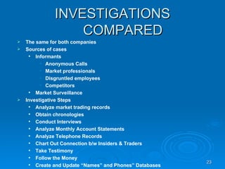 INVESTIGATIONS COMPARED The same for both companies Sources of cases Informants Anonymous Calls Market professionals Disgruntled employees Competitors Market Surveillance Investigative Steps Analyze market trading records Obtain chronologies Conduct Interviews Analyze Monthly Account Statements Analyze Telephone Records Chart Out Connection b/w Insiders & Traders Take Testimony Follow the Money Create and Update “Names” and Phones” Databases 