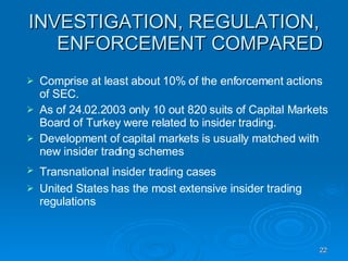 INVESTIGATION, REGULATION, ENFORCEMENT COMPARED Comprise at least about 10% of the enforcement actions of SEC.  As of 24.02.2003 only 10 out 820 suits of Capital Markets Board of Turkey were related to insider trading.  Development of capital markets is usually matched with new insider trading schemes Transnational insider trading cases   United States has the most extensive insider trading regulations 