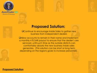Proposed Solution:  Continue to encourage Inside Sales to gather new business from independent dealers Allow accounts to remain in their name and implement  a monthly 4 % SAR payout to ensure that the dealer’s are serviced, until such time as the outside districts can comfortably absorb the new business inside sales generates.  (This solution can be short or long term depending on the regions goals to increase personnel).  Proposed Solution 
