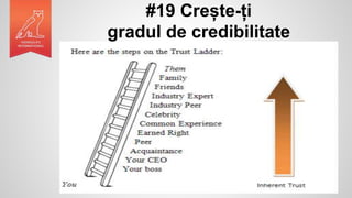 #19 Crește-ți
gradul de credibilitate
 