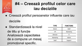 #4 – Creează profilul celor care
iau deciziile
● Creează profilul persoanelor influente care iau
deciziile
● Standardizează la nivel
de titlu și funcție
Analizează capacitatea
de a compune un mesaj
promoțional specific.
 