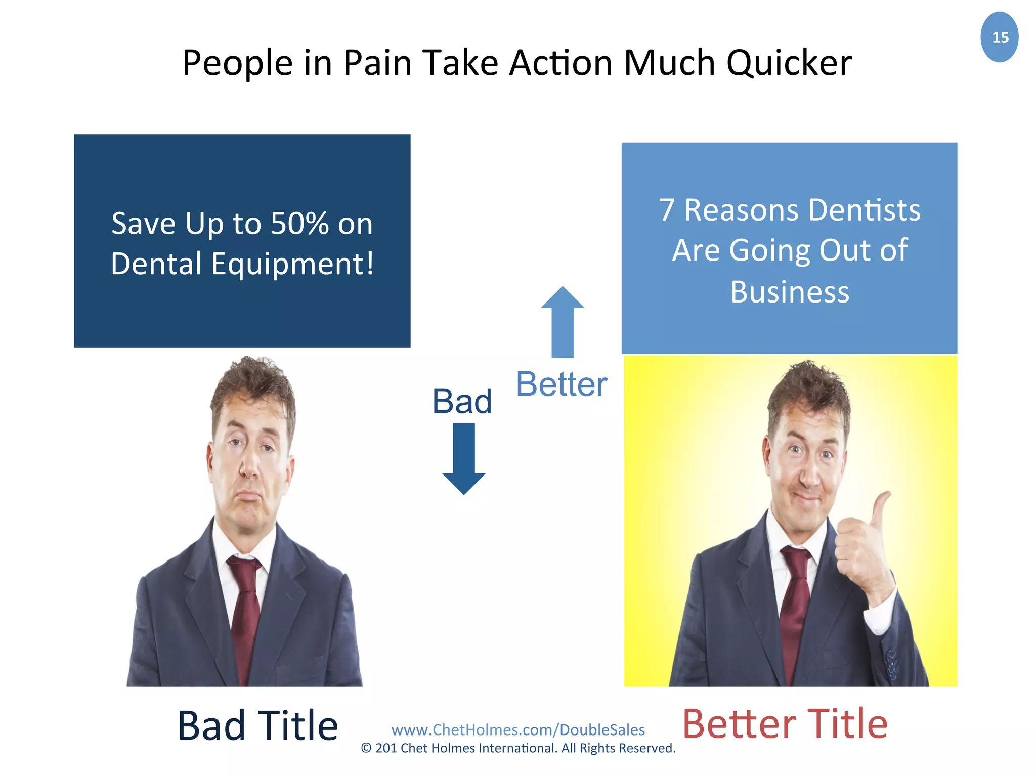 www.ChetHolmes.com/DoubleSales	
  
©	
  201	
  Chet	
  Holmes	
  Interna;onal.	
  All	
  Rights	
  Reserved.	
  	
  
15	
  
BetterBad
7	
  Reasons	
  Den;sts	
  
Are	
  Going	
  Out	
  of	
  
Business
Save	
  Up	
  to	
  50%	
  on	
  
Dental	
  Equipment!	
  
Bad	
  Title	
   BeZer	
  Title	
  
People	
  in	
  Pain	
  Take	
  Ac;on	
  Much	
  Quicker	
  	
  
 