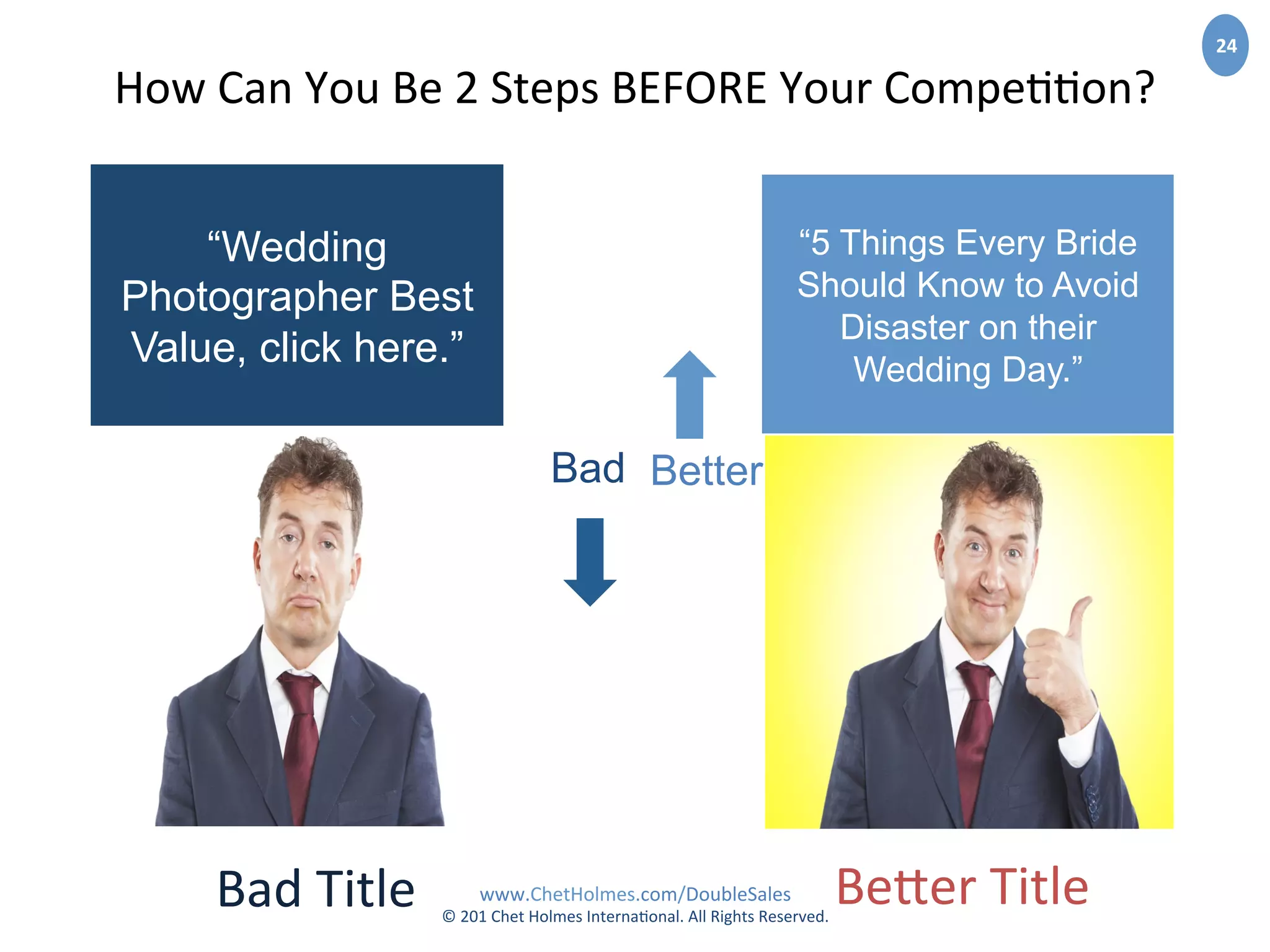 www.ChetHolmes.com/DoubleSales	
  
©	
  201	
  Chet	
  Holmes	
  Interna;onal.	
  All	
  Rights	
  Reserved.	
  	
  
24	
  
How	
  Can	
  You	
  Be	
  2	
  Steps	
  BEFORE	
  Your	
  Compe;;on?	
  
BetterBad
“5 Things Every Bride
Should Know to Avoid
Disaster on their
Wedding Day.”
“Wedding
Photographer Best
Value, click here.”
Bad	
  Title	
   BeZer	
  Title	
  
 