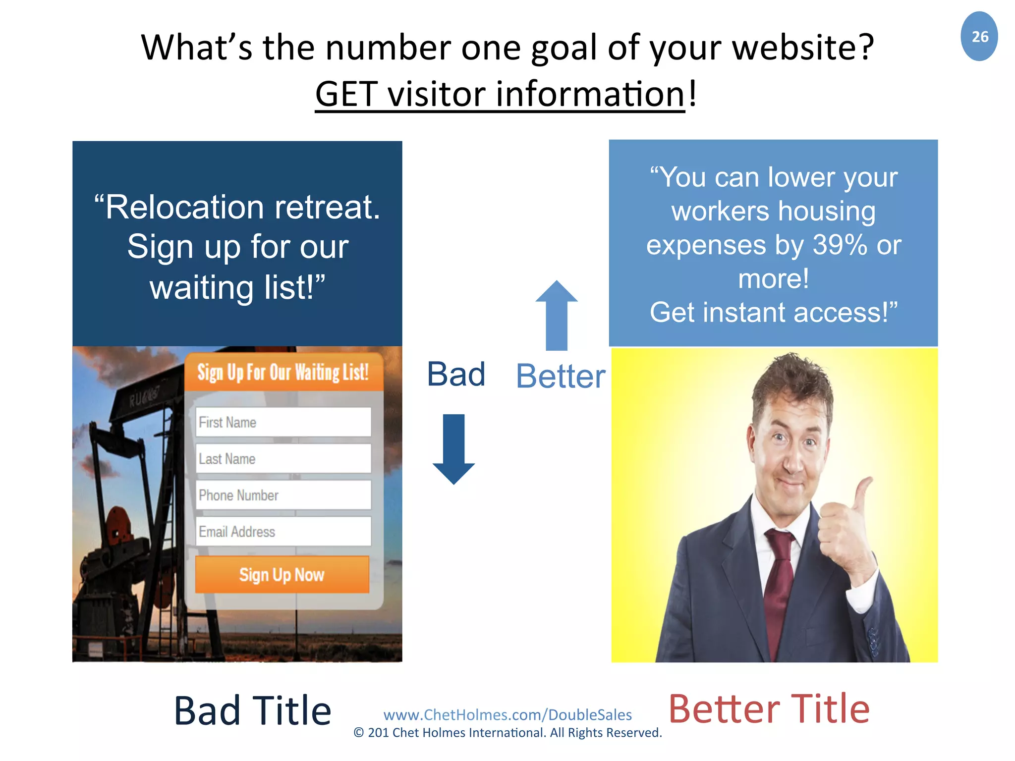 www.ChetHolmes.com/DoubleSales	
  
©	
  201	
  Chet	
  Holmes	
  Interna;onal.	
  All	
  Rights	
  Reserved.	
  	
  
26	
  
What’s	
  the	
  number	
  one	
  goal	
  of	
  your	
  website?	
  
GET	
  visitor	
  informa;on!	
  
BetterBad
“You can lower your
workers housing
expenses by 39% or
more!
Get instant access!”
“Relocation retreat.
Sign up for our
waiting list!”
Bad	
  Title	
   BeZer	
  Title	
  
 