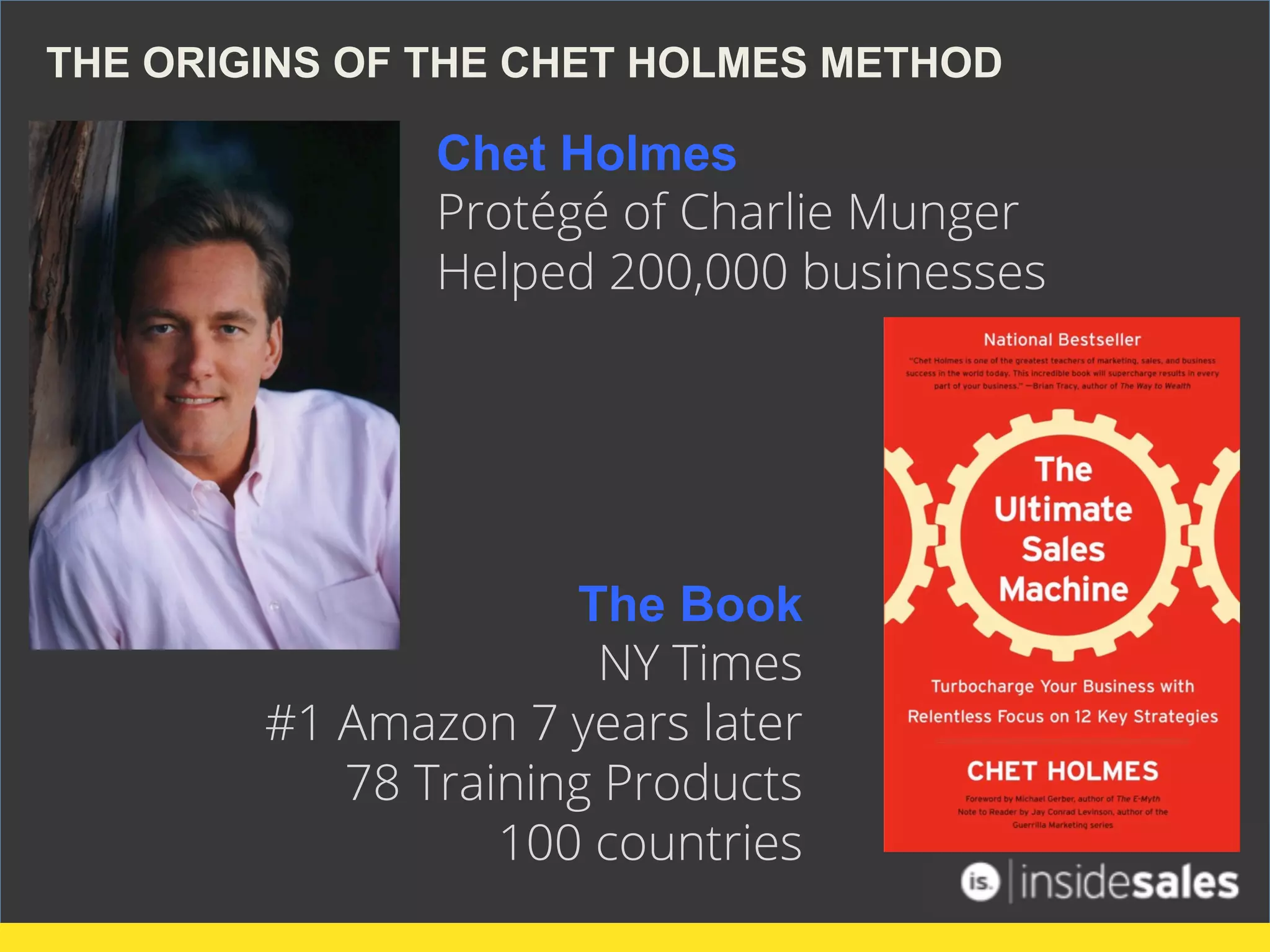 Chet Holmes
Protégé of Charlie Munger
Helped 200,000 businesses
THE ORIGINS OF THE CHET HOLMES METHOD
The Book
NY Times
#1 Amazon 7 years later
78 Training Products
100 countries
 