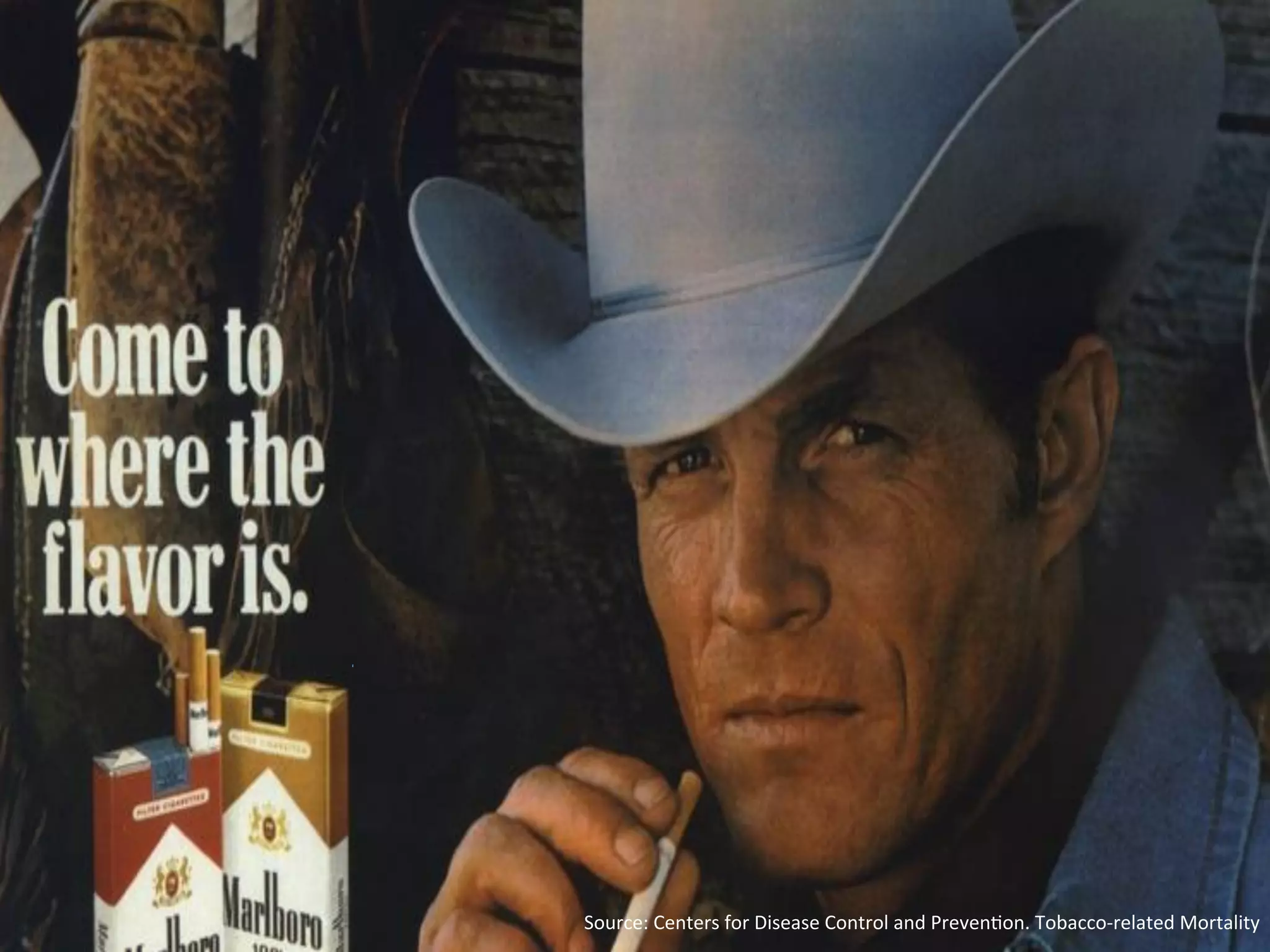 Source:	
  Centers	
  for	
  Disease	
  Control	
  and	
  Preven;on.	
  Tobacco-­‐related	
  Mortality	
  
 