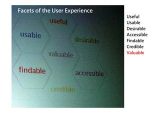 Facets of the User Experience
                                Useful
                                Usable
                                Desirable
                                Accessible
                                Findable
                                Credible
                                Valuable
 