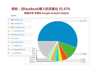 例如：從facebook導入的流量佔 55.47%
     數據來源-某網站 Google Analytics Report
 