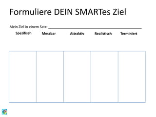 Formuliere DEIN SMARTes Ziel
Spezifisch Messbar Attraktiv Realistisch Terminiert
Mein Ziel in einem Satz: ________________________________________________
 