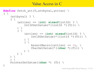 Bruce Momjian - Inside PostgreSQL Shared Memory @ Postgres Open | PDF