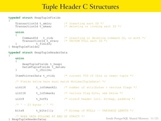 Tuple Header C Structures
typedef struct HeapTupleFields
{
TransactionId t_xmin; /* inserting xact ID */
TransactionId t_x...